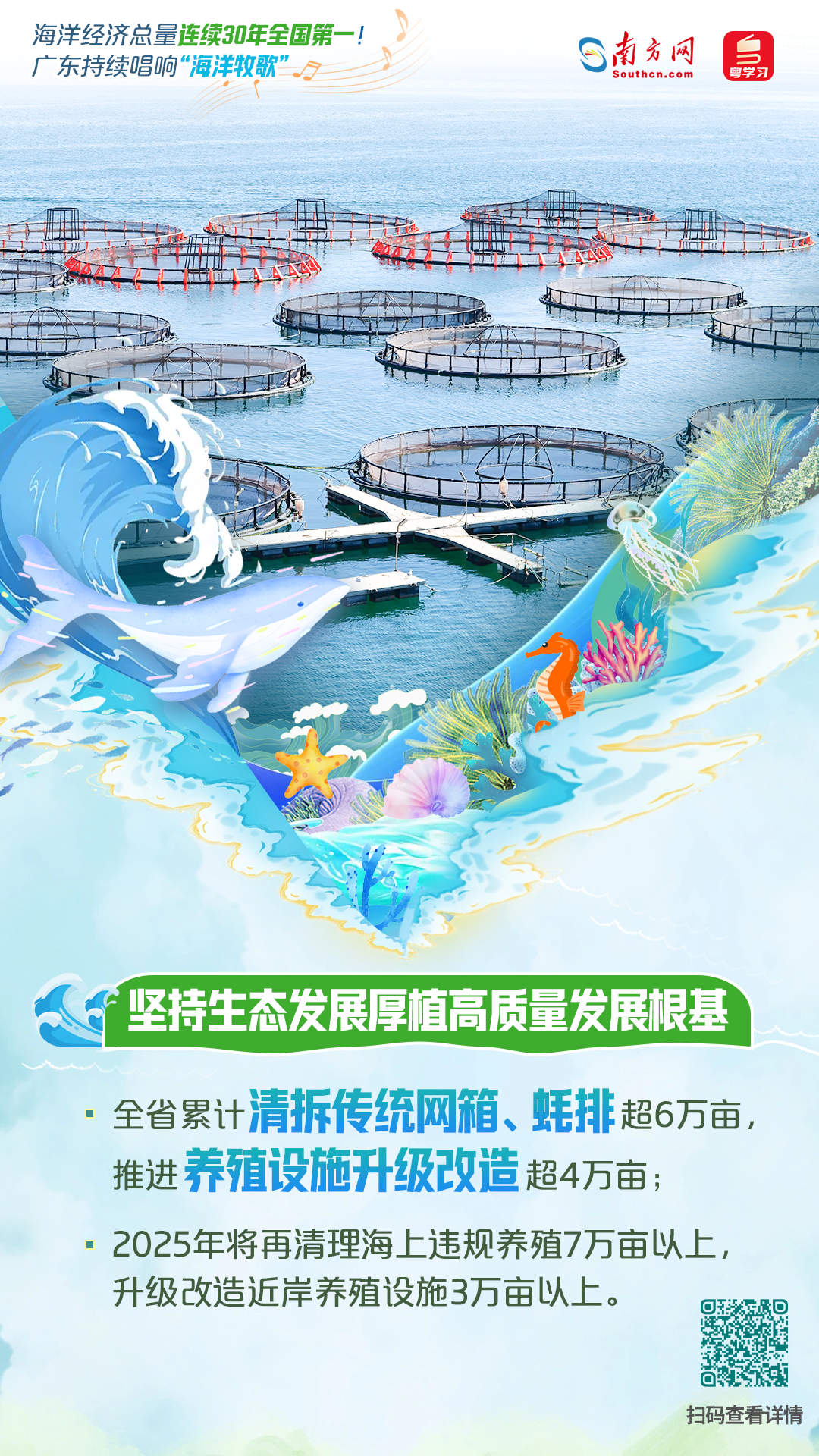 海洋經濟總量連續(xù)30年全國第一！廣東持續(xù)唱響“海洋牧歌”|世界海洋日&全國海洋宣傳日