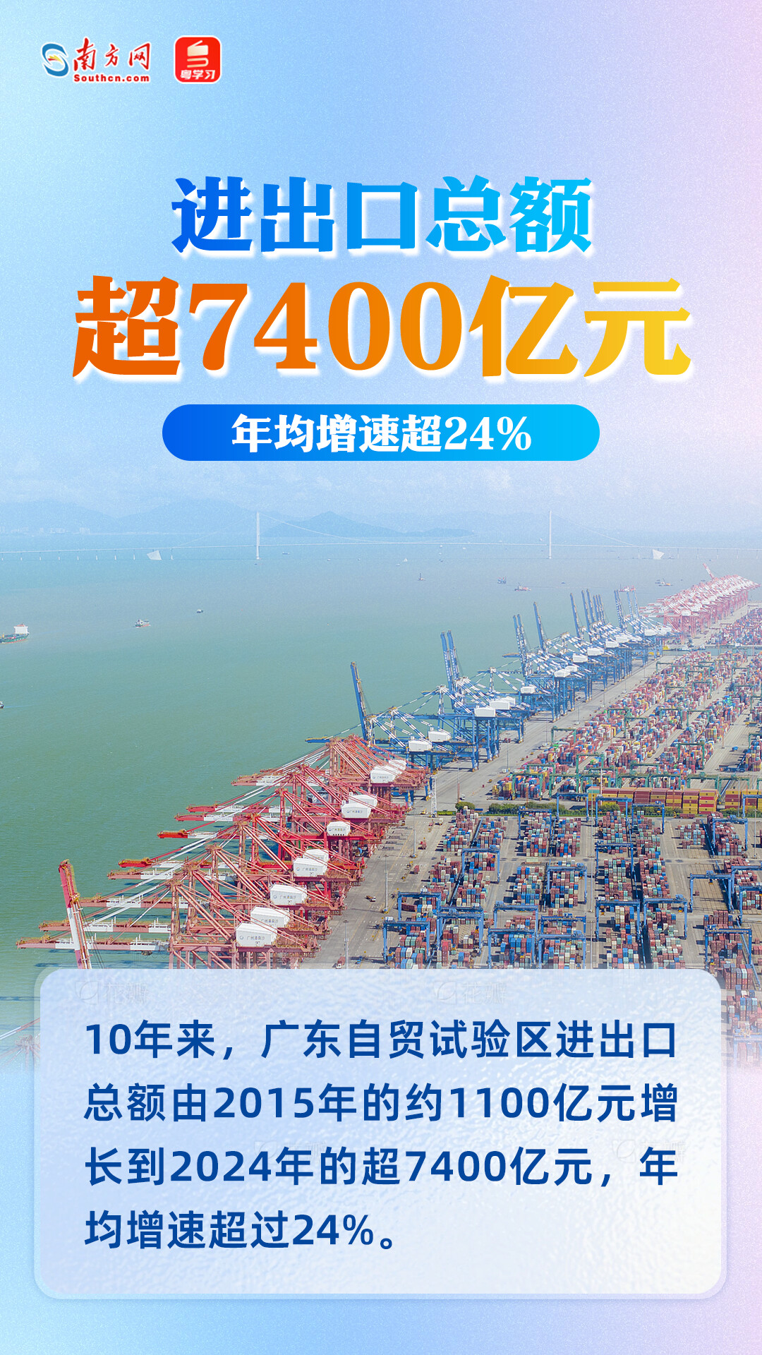 進(jìn)出口總額超7400億元！廣東自貿(mào)試驗(yàn)區(qū)十周年成績(jī)單來(lái)了
