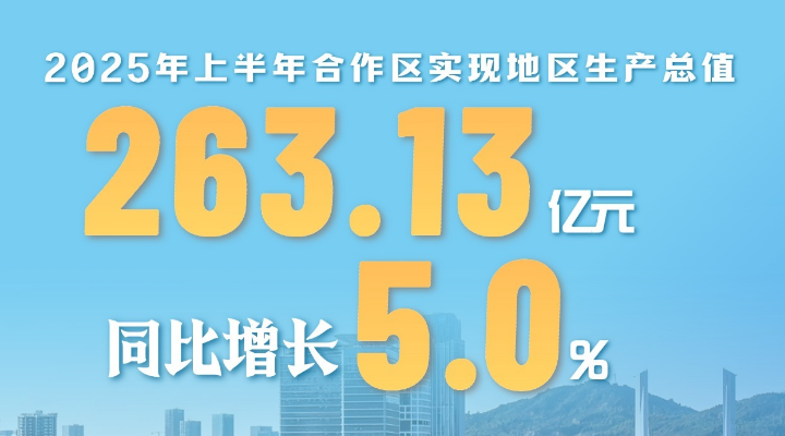 101.5%！進(jìn)出口“翻倍”飆升，橫琴上半年經(jīng)濟(jì)穩(wěn)中有進(jìn)