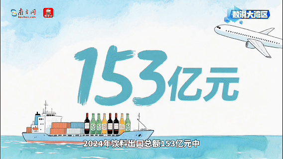 21%狂飆背后：一杯灣區(qū)飲料如何清涼出海？