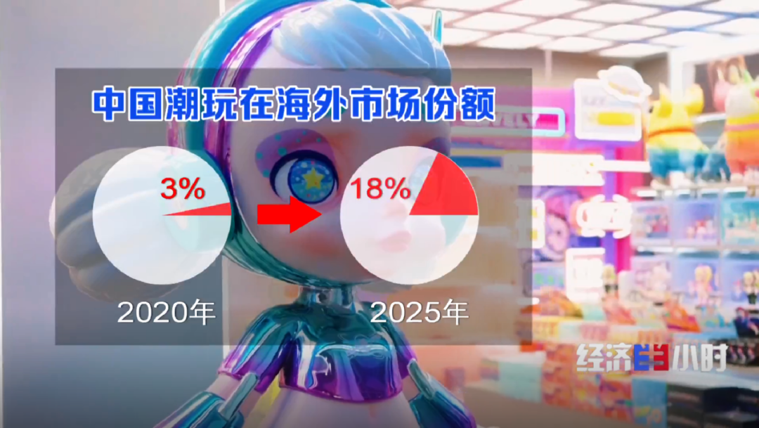 漫博會現(xiàn)場