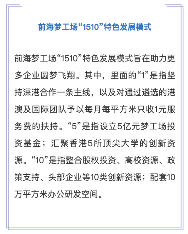 前海夢工廠“1510”特色發(fā)展模式