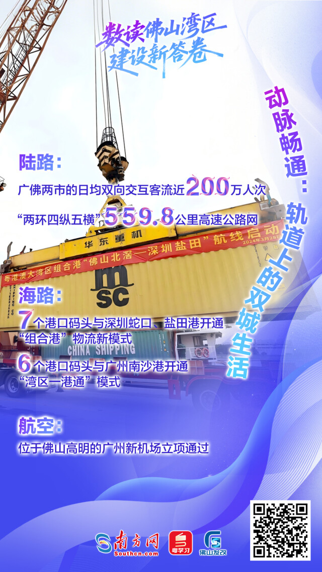一組海報帶你數(shù)讀佛山灣區(qū)建設(shè)新答卷