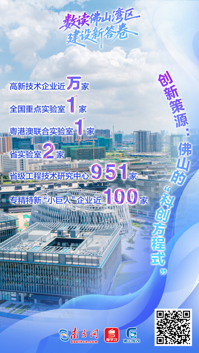 一組海報帶你數(shù)讀佛山灣區(qū)建設(shè)新答卷