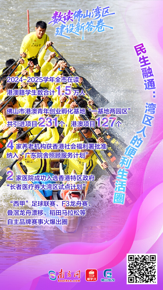 一組海報(bào)帶你數(shù)讀佛山灣區(qū)建設(shè)新答卷