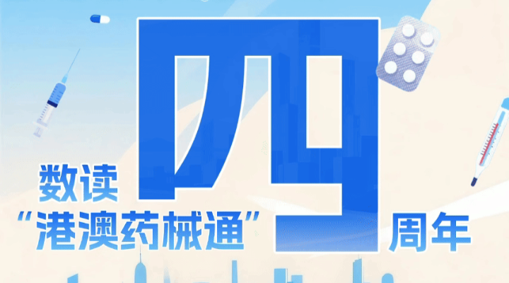 數(shù)讀“港澳藥械通”四周年
