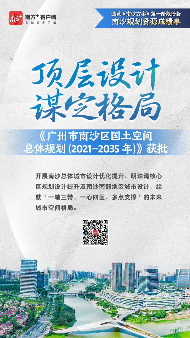  南沙規(guī)劃資源這三年，一組海報(bào)解鎖“成績單”