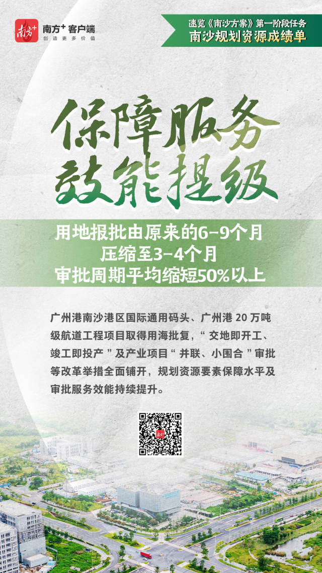 南沙規(guī)劃資源這三年，一組海報(bào)解鎖“成績單”