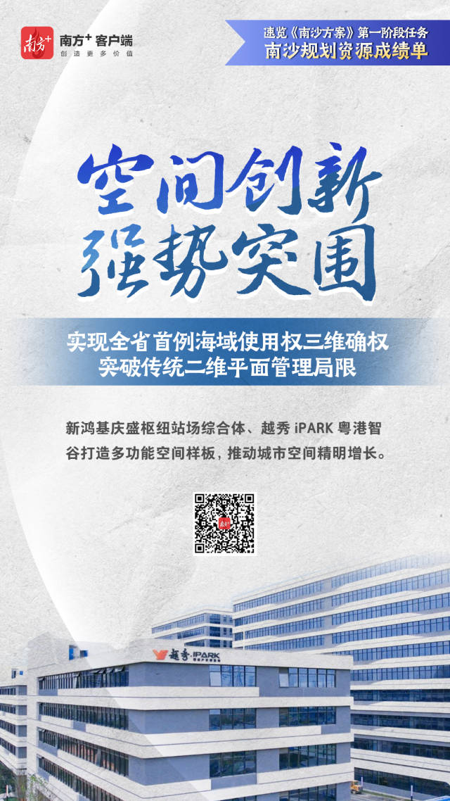  南沙規(guī)劃資源這三年，一組海報(bào)解鎖“成績單”