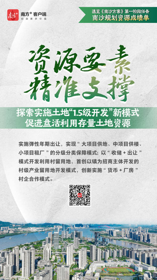  南沙規(guī)劃資源這三年，一組海報(bào)解鎖“成績單”