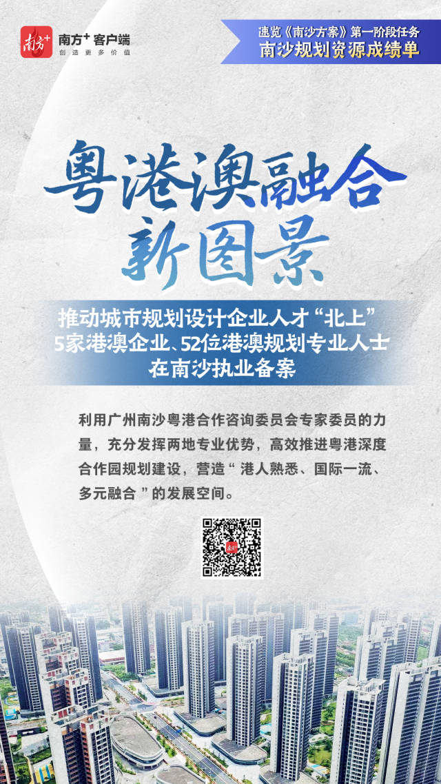  南沙規(guī)劃資源這三年，一組海報(bào)解鎖“成績單”