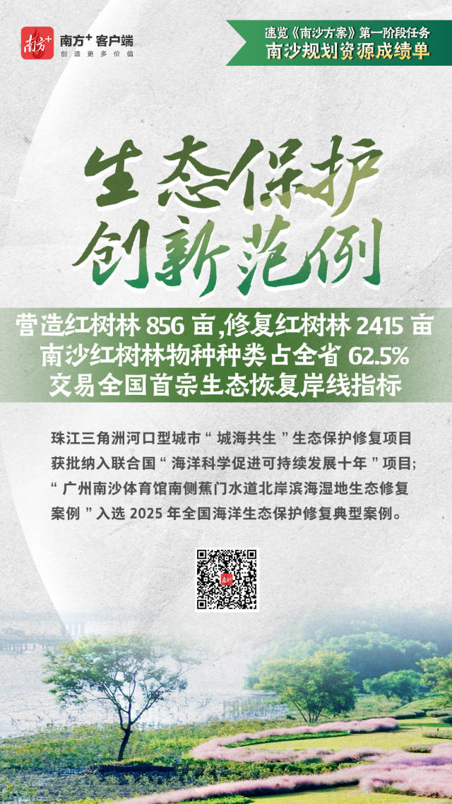  南沙規(guī)劃資源這三年，一組海報(bào)解鎖“成績單”