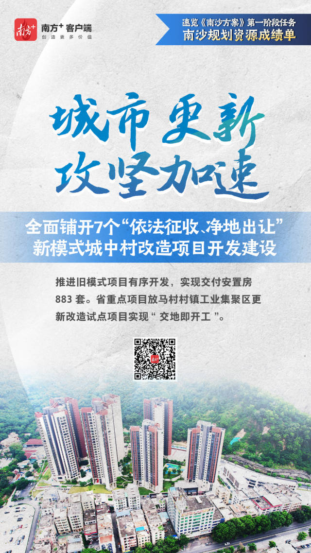  南沙規(guī)劃資源這三年，一組海報(bào)解鎖“成績單”